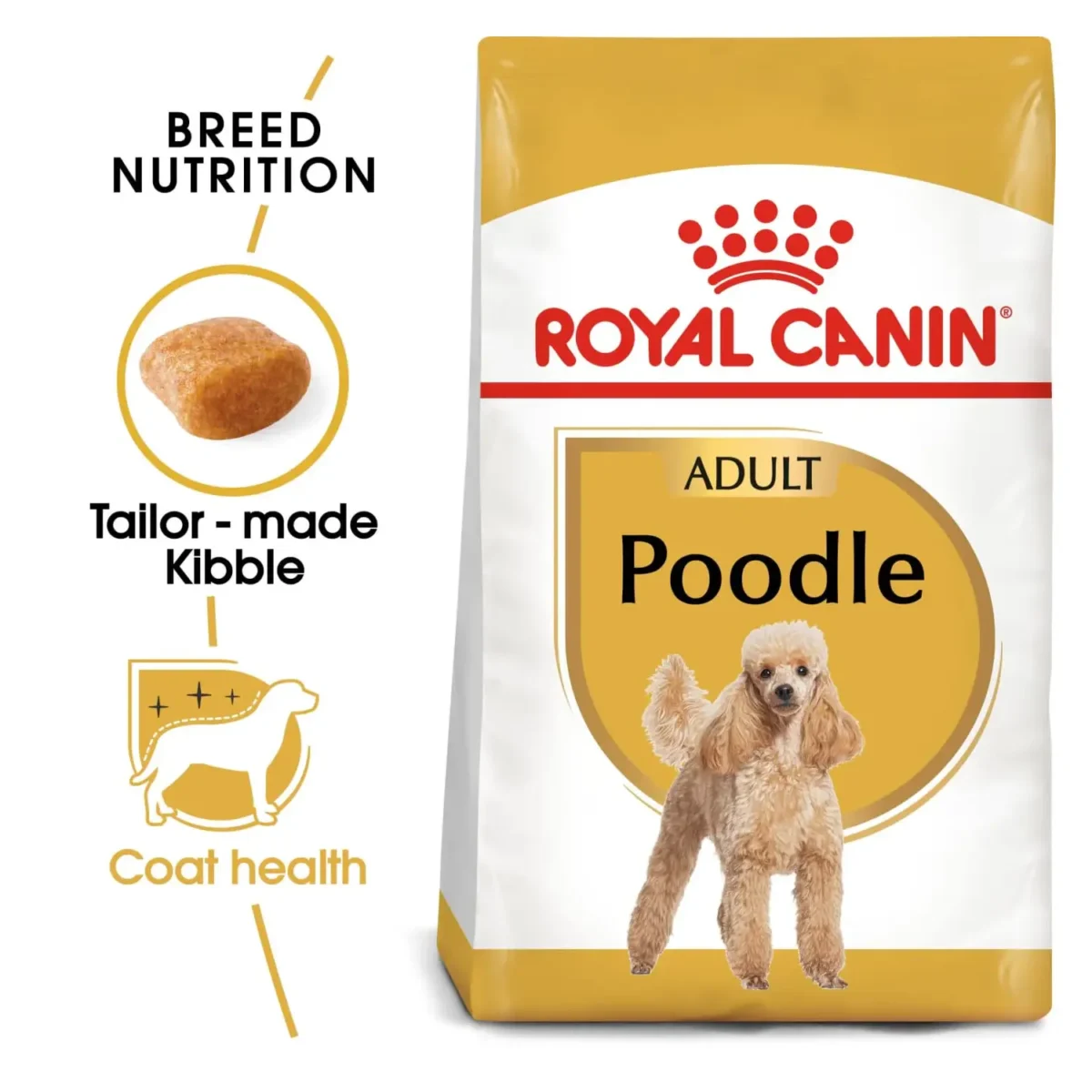 Royal Canin Breed Health Poodle Adult (1.5kg) - Pet Supply UAE