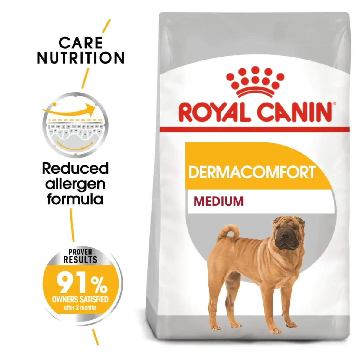 Royal Canin Canine Care Medium Dermacomfort (12kg) - Pet Supply UAE