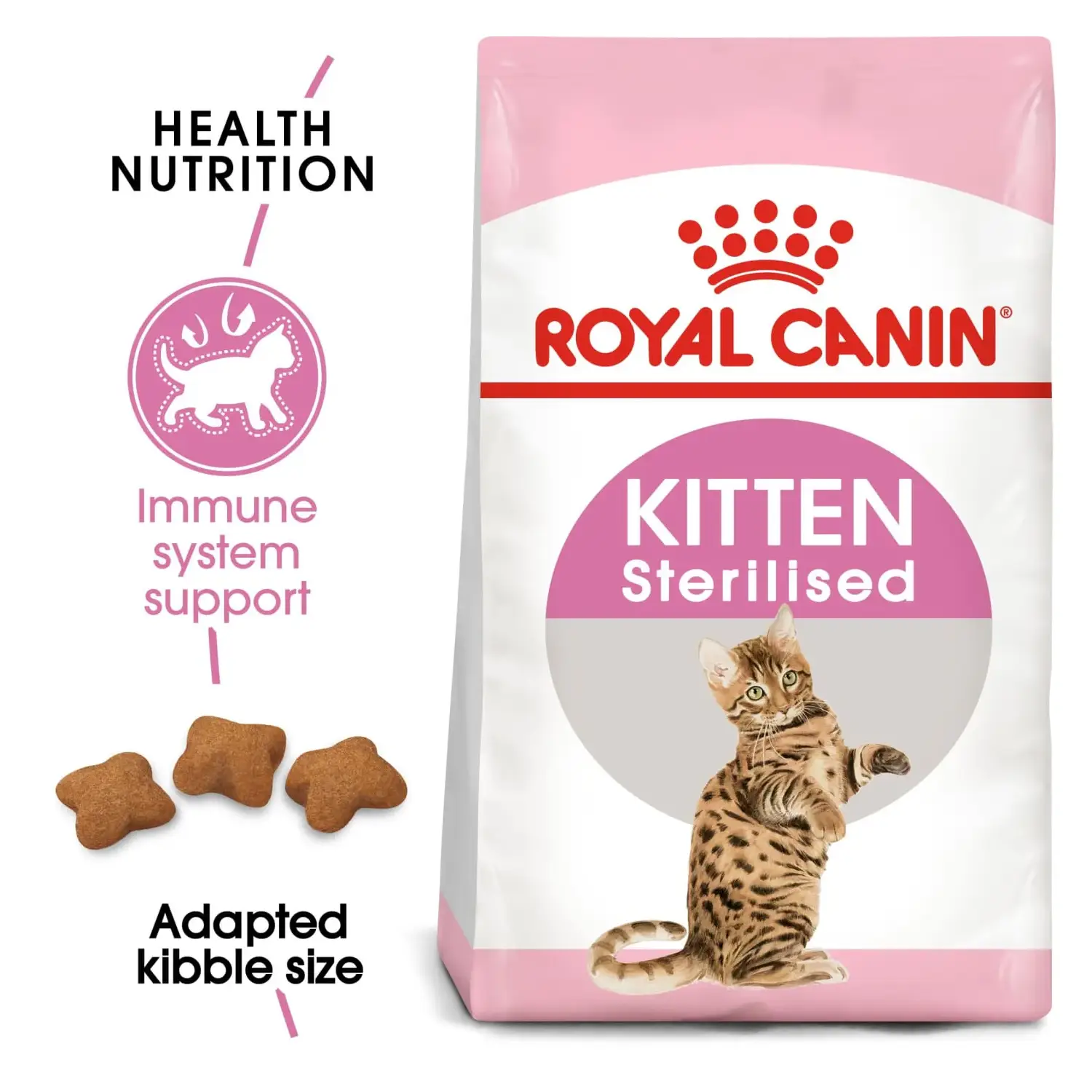 Royal Canin Feline Health Nutrition - Kitten Sterilised (2kg) - Pet Supply UAE Royal Canin Feline Health Nutrition - Kitten Sterilised (2kg) - Pet Supply UAE